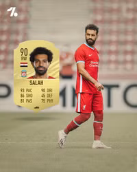 10 ngôi sao có chỉ số cao nhất trong FIFA 21