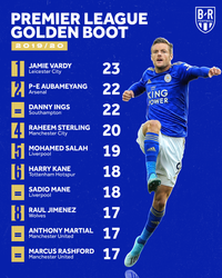 Điểm mặt những 