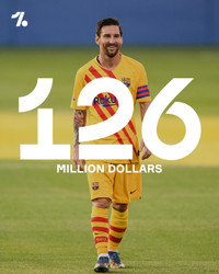 [ẢNH] 10 siêu sao kiếm tiền nhiều nhất thế giới bóng đá năm 2020