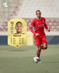 10 ngôi sao có chỉ số cao nhất trong FIFA 21