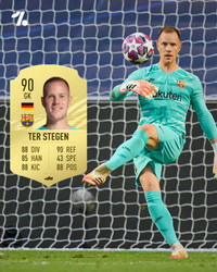 10 ngôi sao có chỉ số cao nhất trong FIFA 21