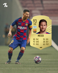 10 ngôi sao có chỉ số cao nhất trong FIFA 21