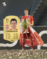 10 ngôi sao có chỉ số cao nhất trong FIFA 21