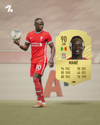 10 ngôi sao có chỉ số cao nhất trong FIFA 21