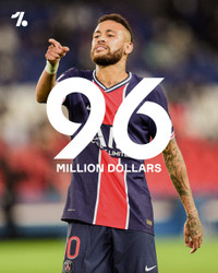 [ẢNH] 10 siêu sao kiếm tiền nhiều nhất thế giới bóng đá năm 2020