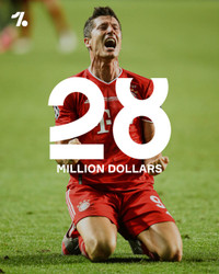 [ẢNH] 10 siêu sao kiếm tiền nhiều nhất thế giới bóng đá năm 2020