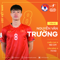 U20 Việt Nam chỉ có 6 cầu thủ cao trên 1m80 dự giải châu Á