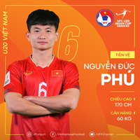 U20 Việt Nam chỉ có 6 cầu thủ cao trên 1m80 dự giải châu Á