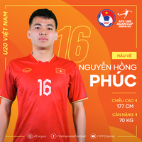 U20 Việt Nam chỉ có 6 cầu thủ cao trên 1m80 dự giải châu Á