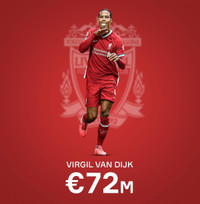 [ẢNH] Điểm mặt top 10 trung vệ đắt giá nhất thế giới