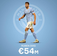 [ẢNH] Điểm mặt top 10 trung vệ đắt giá nhất thế giới