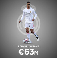 [ẢNH] Điểm mặt top 10 trung vệ đắt giá nhất thế giới