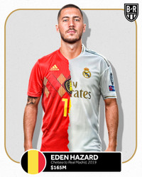 [ẢNH] Ngôi sao đắt giá nhất các đội tuyển hàng đầu thế giới là ai?