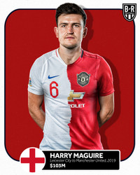 [ẢNH] Ngôi sao đắt giá nhất các đội tuyển hàng đầu thế giới là ai?