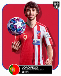 [ẢNH] Ngôi sao đắt giá nhất các đội tuyển hàng đầu thế giới là ai?