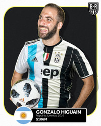 [ẢNH] Ngôi sao đắt giá nhất các đội tuyển hàng đầu thế giới là ai?