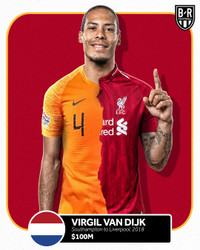 [ẢNH] Ngôi sao đắt giá nhất các đội tuyển hàng đầu thế giới là ai?