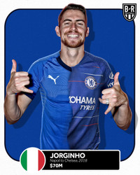 [ẢNH] Ngôi sao đắt giá nhất các đội tuyển hàng đầu thế giới là ai?