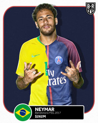 [ẢNH] Ngôi sao đắt giá nhất các đội tuyển hàng đầu thế giới là ai?