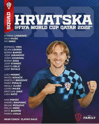 Danh sách toàn bộ 32 đội tuyển dự World Cup 2022