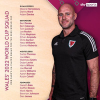 Danh sách toàn bộ 32 đội tuyển dự World Cup 2022