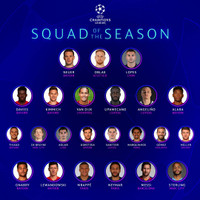 Chân dung 23 ngôi sao hay nhất Champions League: Không có Ronaldo!