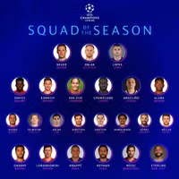 Chân dung 23 ngôi sao hay nhất Champions League: Không có Ronaldo!