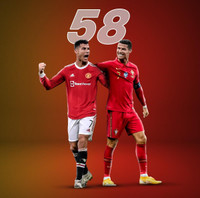 [ẢNH] Ronaldo và những ngôi sao lập nhiều hattrick nhất mọi thời đại