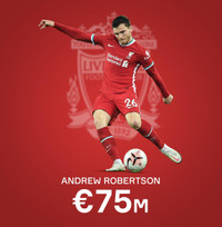 [ẢNH] Điểm mặt top 10 hậu vệ trái giá trị nhất hành tinh