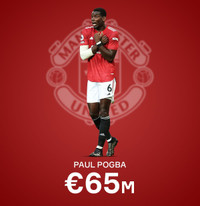 [ẢNH] Top 20 tiền vệ trung tâm đắt giá nhất hành tinh