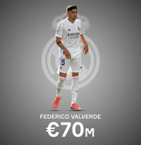 [ẢNH] Top 20 tiền vệ trung tâm đắt giá nhất hành tinh