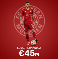 [ẢNH] Điểm mặt top 10 hậu vệ trái giá trị nhất hành tinh