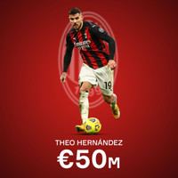 [ẢNH] Điểm mặt top 10 hậu vệ trái giá trị nhất hành tinh