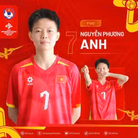 Tiền vệ xinh đẹp trong đội hình tuyển futsal nữ Việt Nam