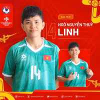 Tiền vệ xinh đẹp trong đội hình tuyển futsal nữ Việt Nam