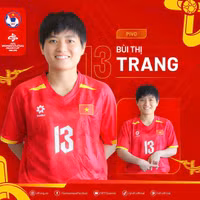 Tiền vệ xinh đẹp trong đội hình tuyển futsal nữ Việt Nam