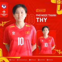 Tiền vệ xinh đẹp trong đội hình tuyển futsal nữ Việt Nam