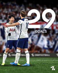 [ẢNH] 10 bộ đôi hiệu quả nhất Premier League tính đến lúc này