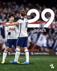 [ẢNH] 10 bộ đôi hiệu quả nhất Premier League tính đến lúc này