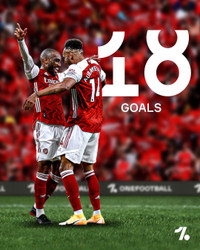 [ẢNH] 10 bộ đôi hiệu quả nhất Premier League tính đến lúc này