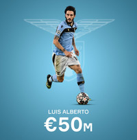 [ẢNH] Top 10 tiền vệ tấn công đắt giá nhất thế giới