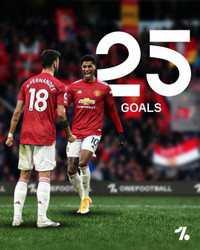 [ẢNH] 10 bộ đôi hiệu quả nhất Premier League tính đến lúc này