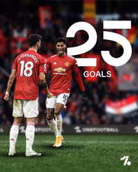 [ẢNH] 10 bộ đôi hiệu quả nhất Premier League tính đến lúc này