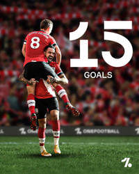 [ẢNH] 10 bộ đôi hiệu quả nhất Premier League tính đến lúc này