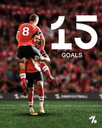 [ẢNH] 10 bộ đôi hiệu quả nhất Premier League tính đến lúc này