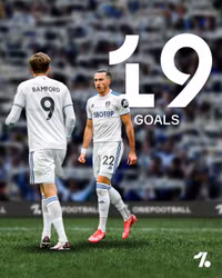 [ẢNH] 10 bộ đôi hiệu quả nhất Premier League tính đến lúc này