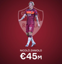 [ẢNH] Top 10 tiền vệ tấn công đắt giá nhất thế giới