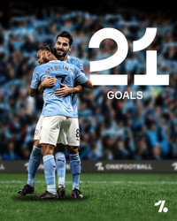 [ẢNH] 10 bộ đôi hiệu quả nhất Premier League tính đến lúc này