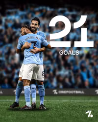 [ẢNH] 10 bộ đôi hiệu quả nhất Premier League tính đến lúc này