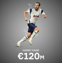 [ẢNH] Đây là top 10 trung phong được định giá cao nhất thế giới